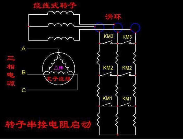 强制推行节能电机标准已经不可避免