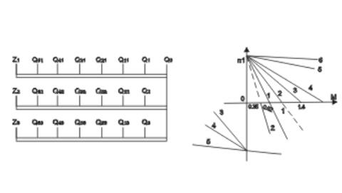 加电容能否使单相电机减速？（讨论单相电机减速的方法和效果）