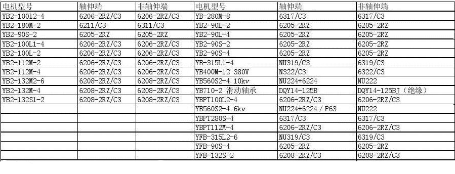 mw30s充电机，mw30s充电器的使用说明