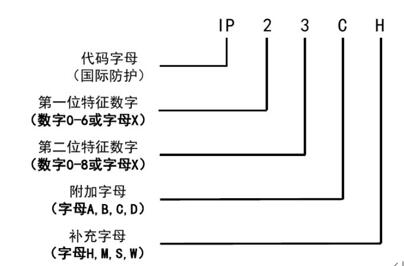 锦州1000电机，购买1000电机的攻略
