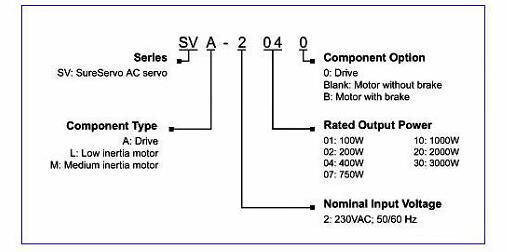电机大小法兰区别吗，详细介绍电机大小法兰的区别